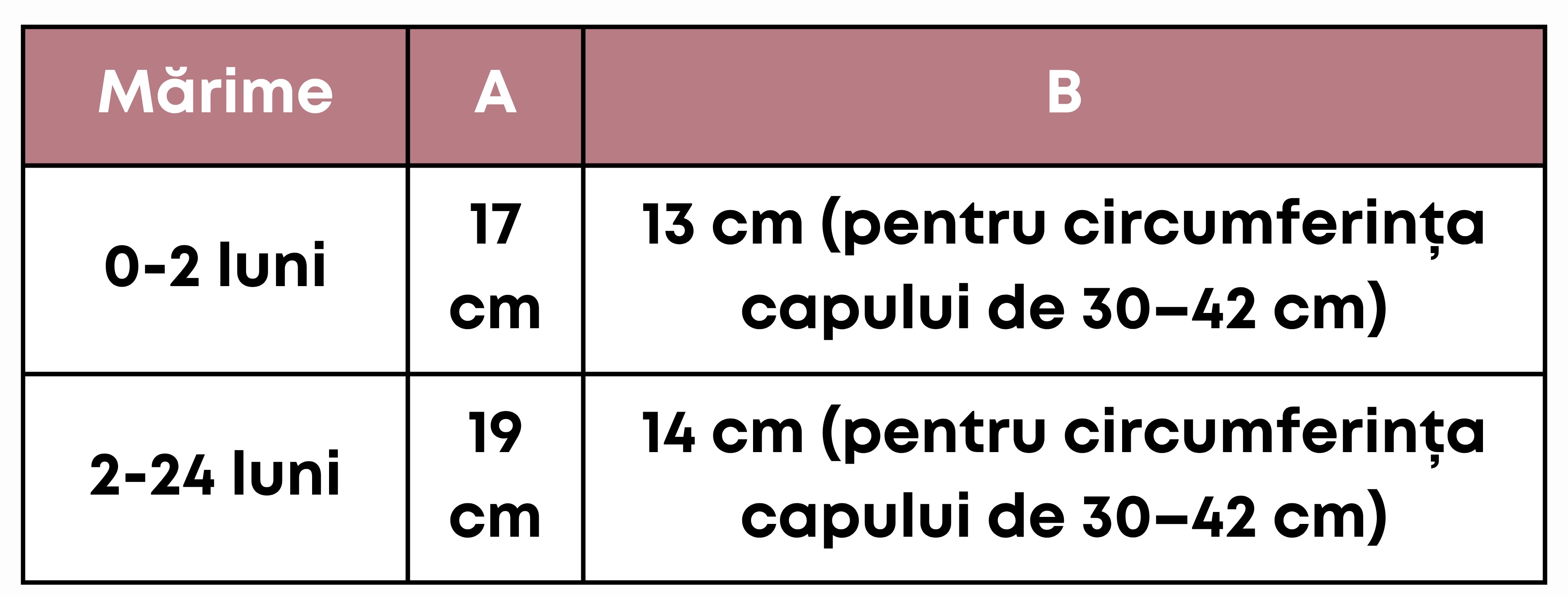 RO_Cepice s ksiltem tabulka velikosti